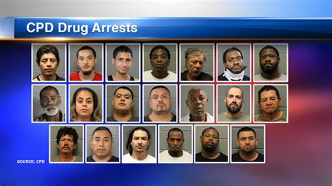 chicago area arrests