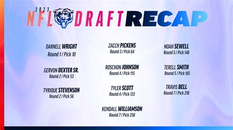 chicago bears draft picks 2023 trading