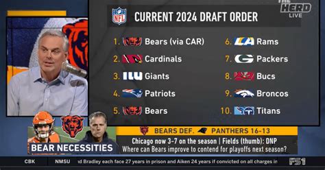 chicago bears draft scenarios