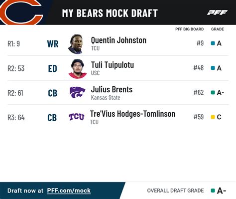 chicago bears nfl draft grades 2023