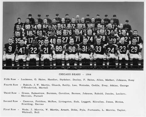 chicago bears roster 1964