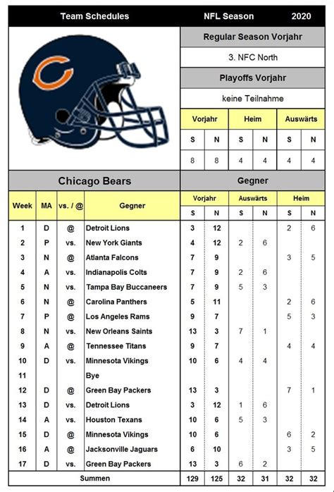 chicago bears roster 2023