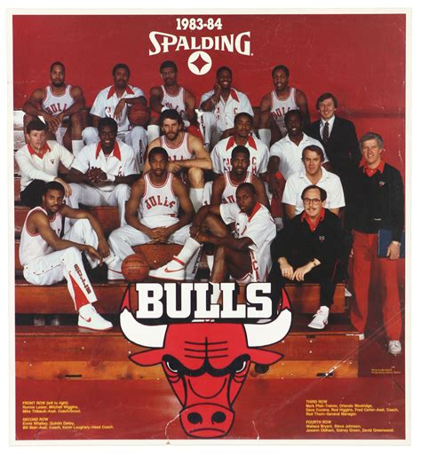 chicago bulls roster 1984