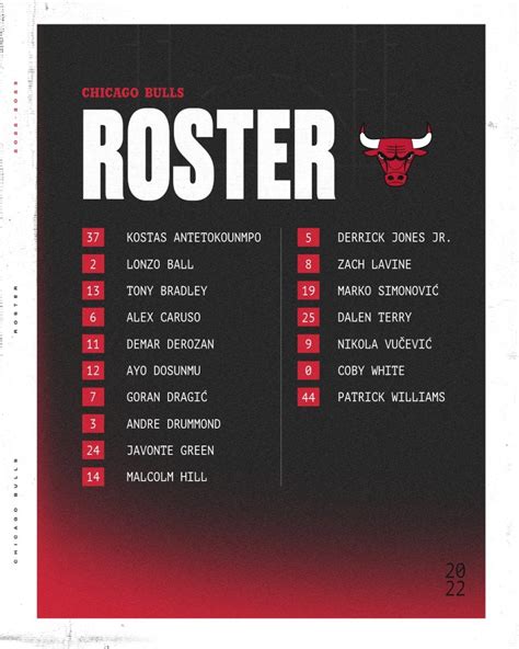 chicago bulls roster 2022 23