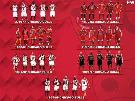 chicago bulls roster through the years