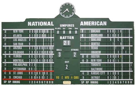 chicago cubs baseball score