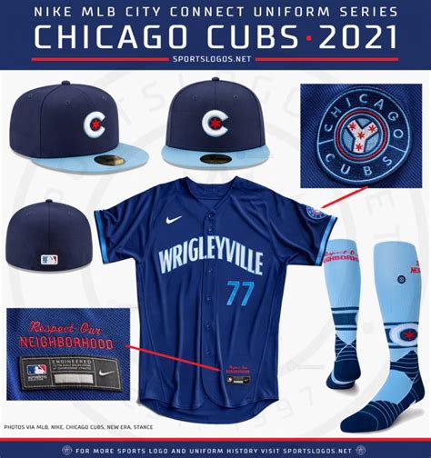chicago cubs city connect merchandise