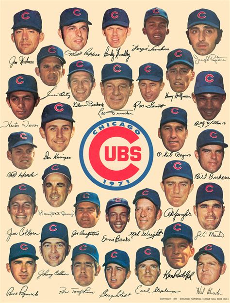 chicago cubs roster 1971