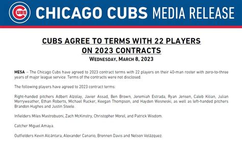 chicago cubs roster 2023 contracts
