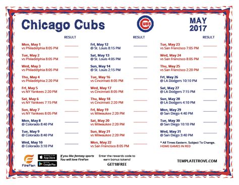 chicago cubs schedule 2017 results