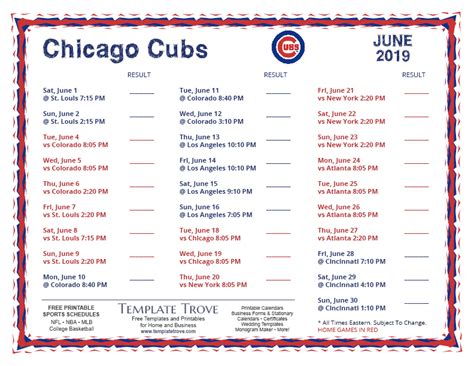 chicago cubs schedule 2019 results