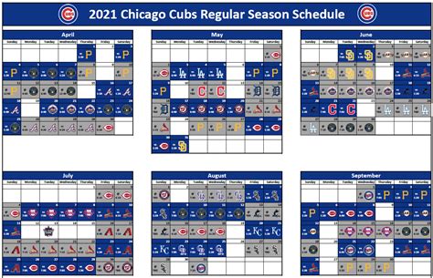 chicago cubs schedule standings
