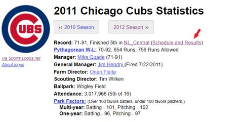 chicago cubs stats 2006 by position