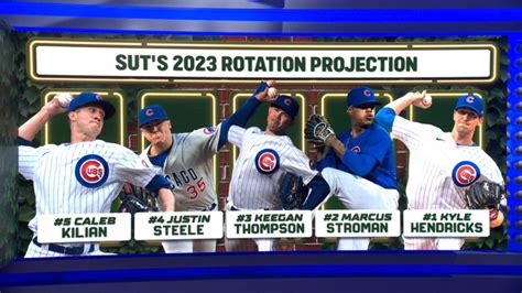 chicago cubs team batting stats