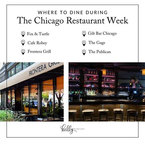 chicago downtown restaurant guide