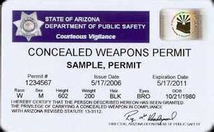 Chicago Handgun Carry Permit