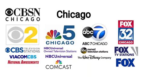 chicago illinois tv stations