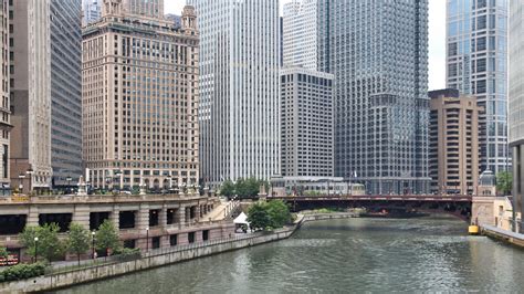 Chicago Loop Meaning