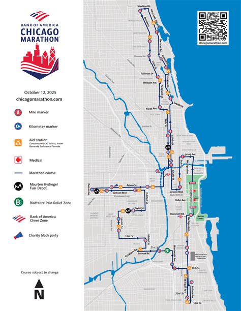 Ultimate Guide to Chicago Marathon Course Map