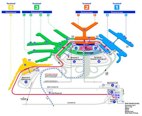 chicago o'hare airport bus shuttle center