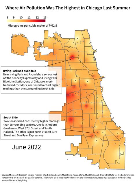 Chicago Pollution Levels