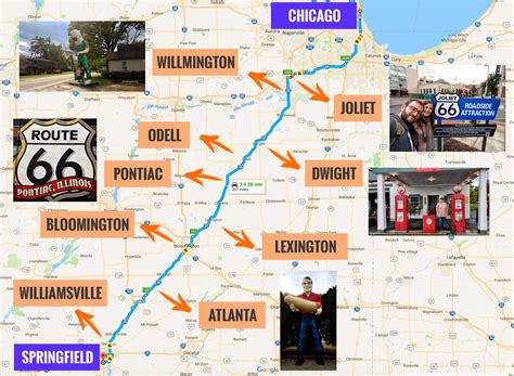 Discover the Scenic Route: Chicago to Springfield, IL in 4 Fun-Filled Tips