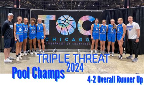 chicago tournament of champions 2023