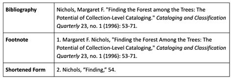 chicago turabian footnote generator