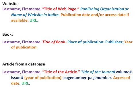 chicago turabian style citation format