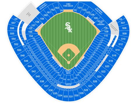 chicago white sox parking ticketmaster