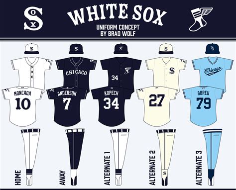 chicago white sox projected 2024 roster