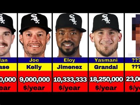 chicago white sox salaries