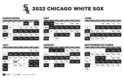 chicago white sox standings 2022