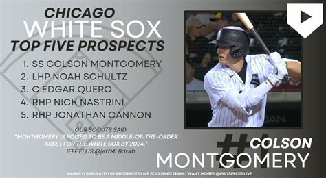 chicago white sox top prospects 2024