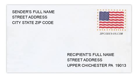 Chichester Address Zip Code