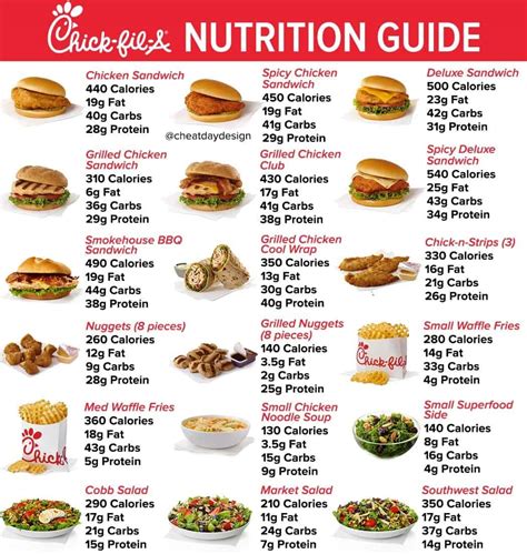 chick fil a menu 2023 nutrition facts
