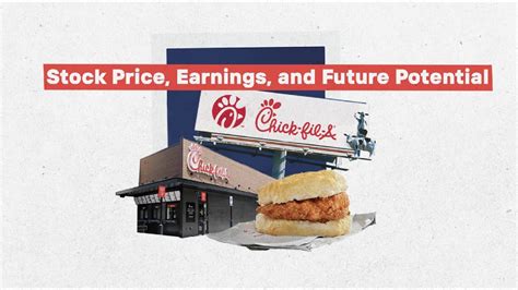 chick fil a stock price today