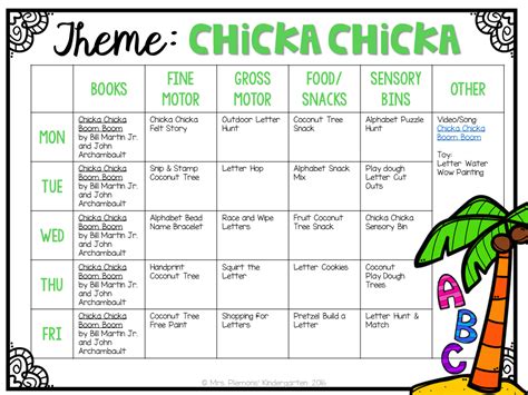 chicka chicka boom boom preschool lesson plan