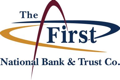 Chickasha First National Bank: Providing Trusted Banking Services For Over A Century