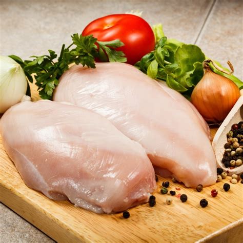 chicken breast price per kg