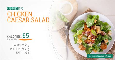 Chicken Caesar Salad Average Calories