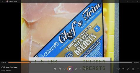 Chicken Cutlets Wiki