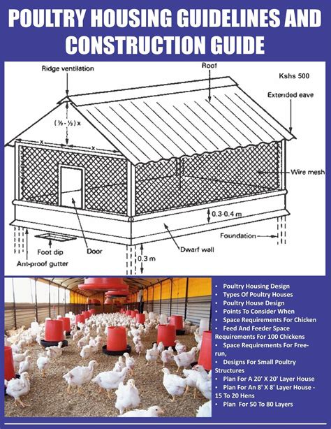 Chicken House Location