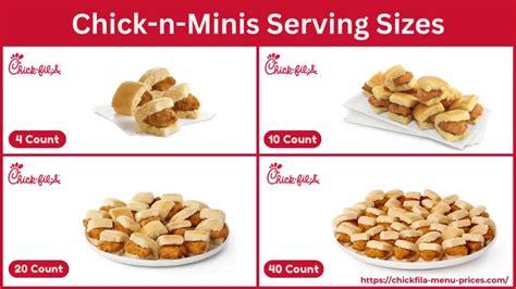 chicken mini count