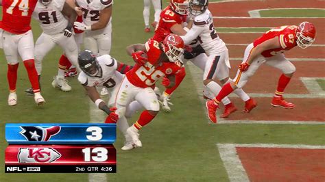 Unveiling The Thrills Of Chiefs Score: A Deep Dive Into The Game