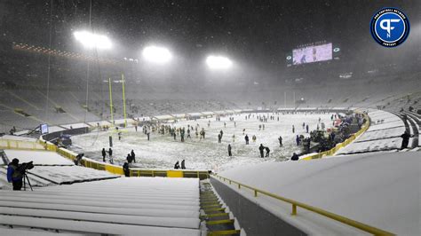 chiefs vs packers weather