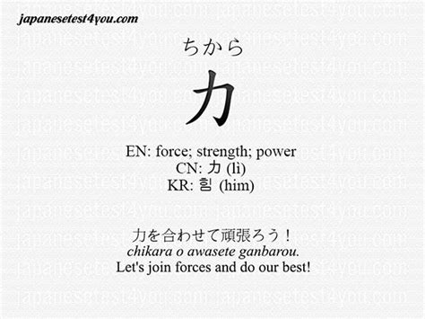 chikara meaning japanese