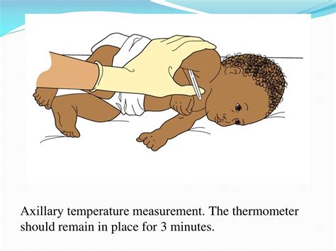 Child Axillary Temperature