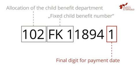 child benefit ireland payment dates 2023