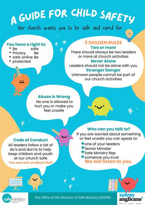 Child Care Safety Articles